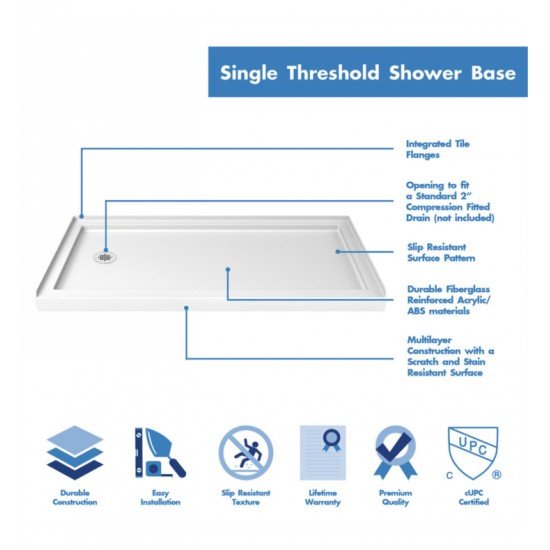DreamLine DL-611 Visions Frameless Sliding Shower Door, Single Threshold Shower Base and QWALL-5 Shower Backwall Kit