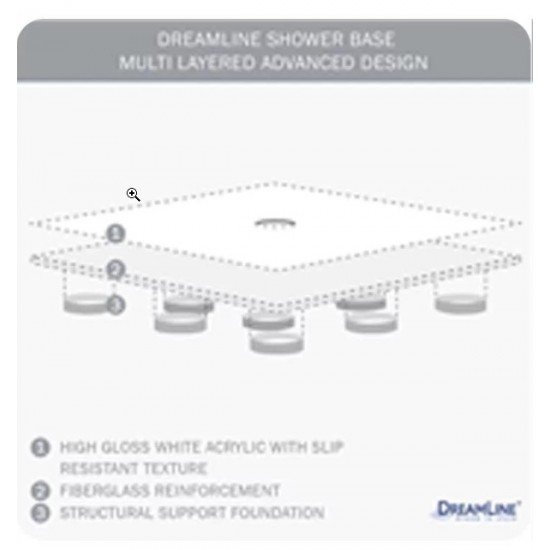 DreamLine DL-643 Allure Frameless Pivot Shower Door Single Threshold Shower Base