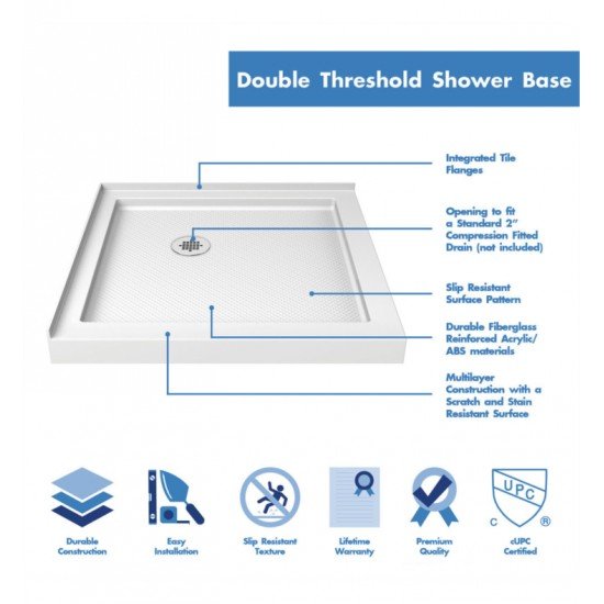 DreamLine DL-6710-01 Cornerview Framed Sliding Shower Enclosure and SlimLine 36 in. by 36 in. Double Threshold Shower Base