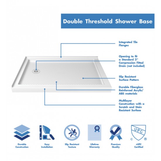 Dreamline DLT-103 SlimLine Double Threshold Shower Base