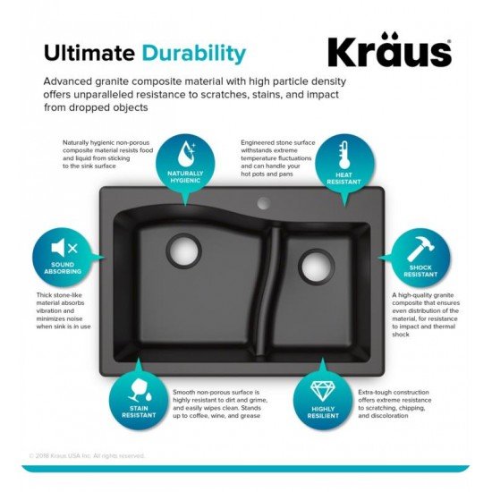 Kraus KGD-442 Quarza 33" Double Bowl Undermount/Drop-In Composite Granite Kitchen Sink