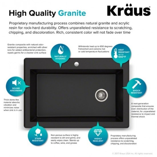 Kraus KGU-55 Forteza™ 32” Undermount Single Bowl Granite Kitchen Sink