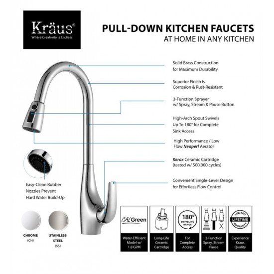 Kraus KPF-1621 9 1/8" Single Handle Deck Mounted Dual-Function Pull-Down Kitchen Faucet